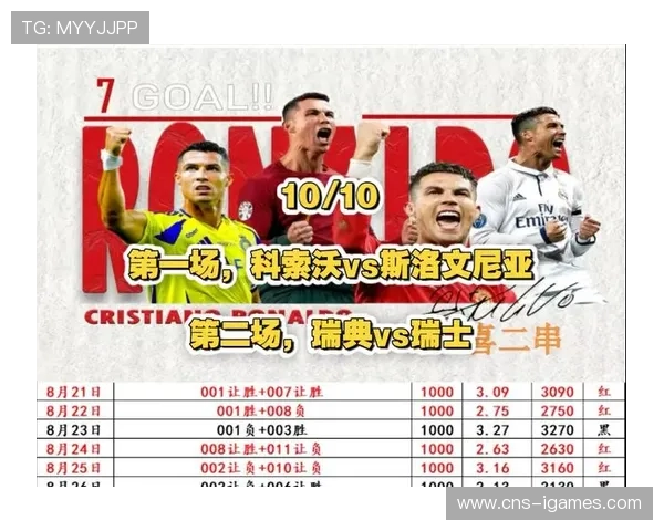 瑞士客场战平科索沃，稳获小组头名晋级