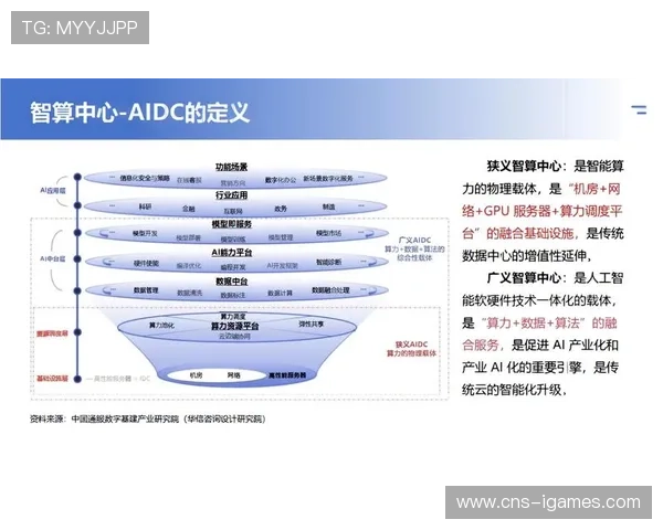 在数字化升级阶段内双活智算架构落地 确保了体育直播系统的全天候稳健运行